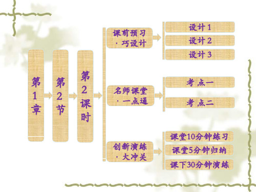 研究物质性质的方法和程序精选教学PPT课件