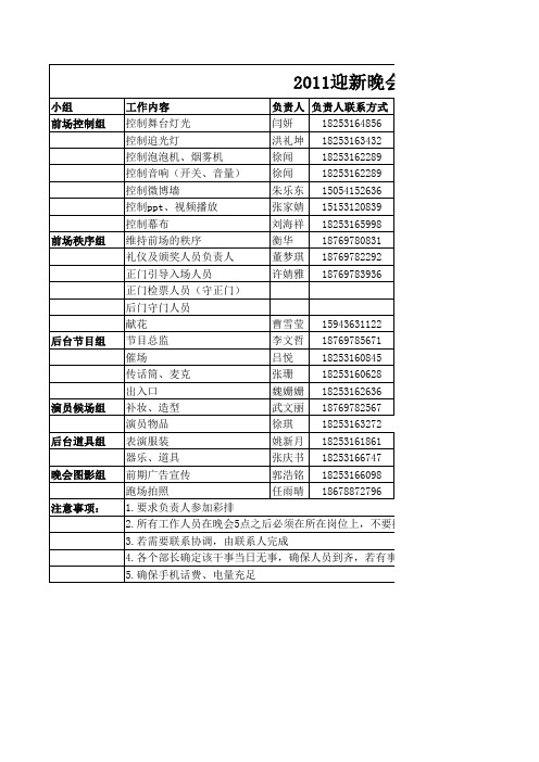 迎新晚会工作人员当晚安排表(2) - 副本