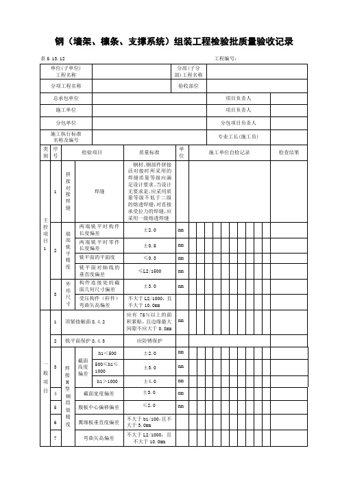 钢(墙架、檩条、支撑系统)组装工程检验批质量验收记录