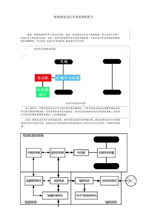 新能源电动汽车系统架构