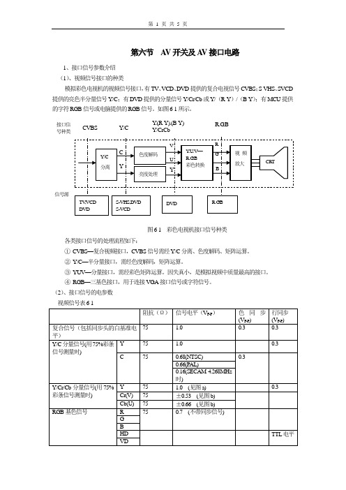 第六节 AV开关及AV接口电路..