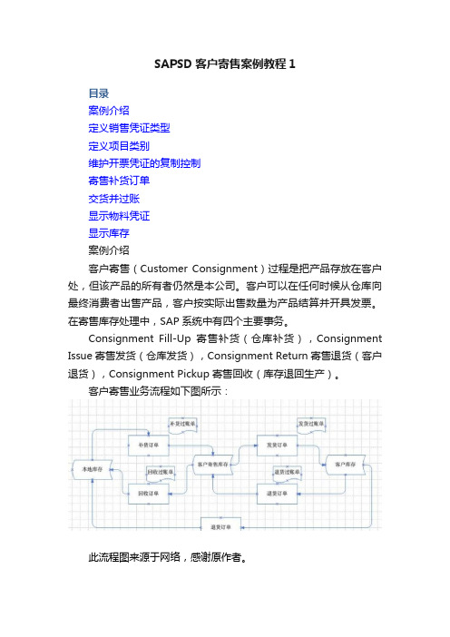 SAPSD客户寄售案例教程1