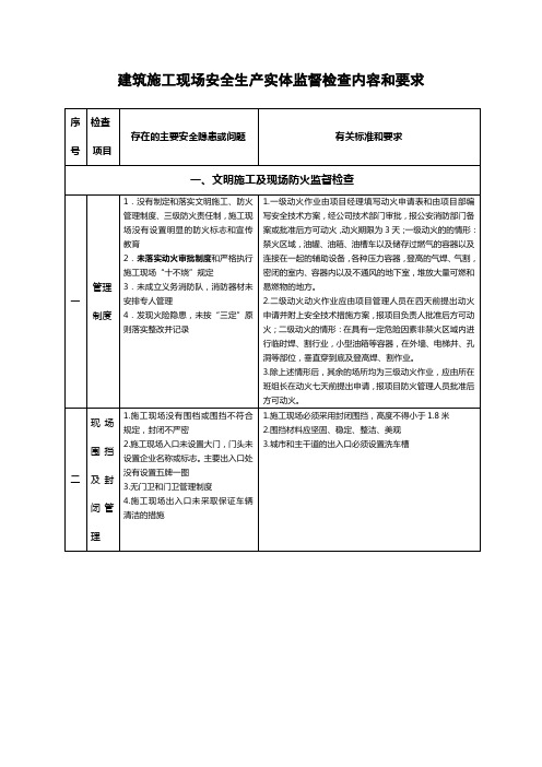 (安全生产)建筑施工现场安全生产实体监督检查内容和要求