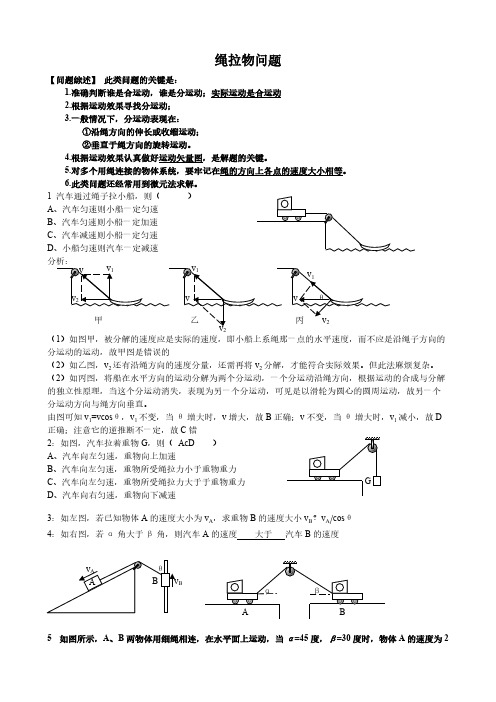 8 高中物理复习专题之绳子弹簧和杆产生的弹力特点绳拉物问题牛顿第二定律剖析整体法与隔离法