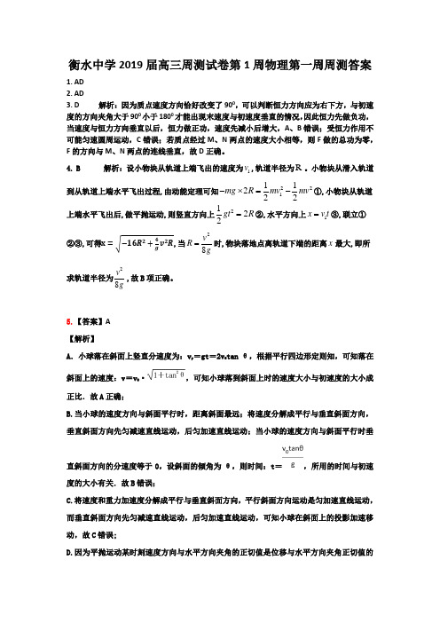 衡水中学2019届高三周测试卷第1周物理答案