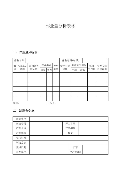 作业量分析表格