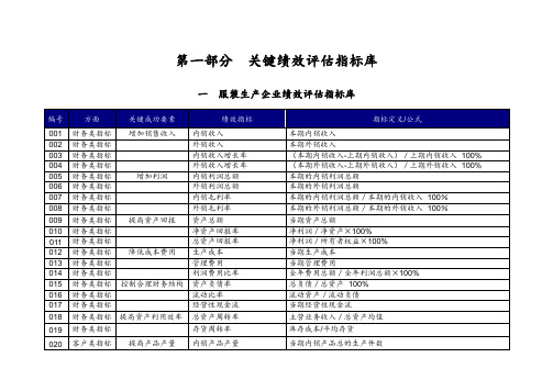 集团公司绩效考核指标库