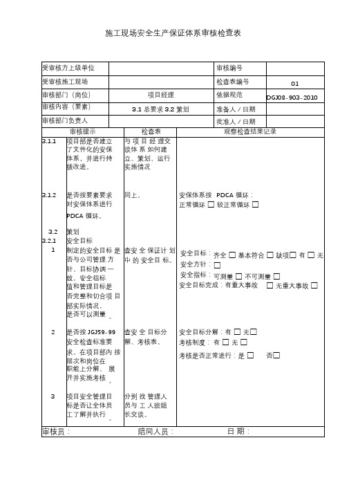 安保体系内审检查表