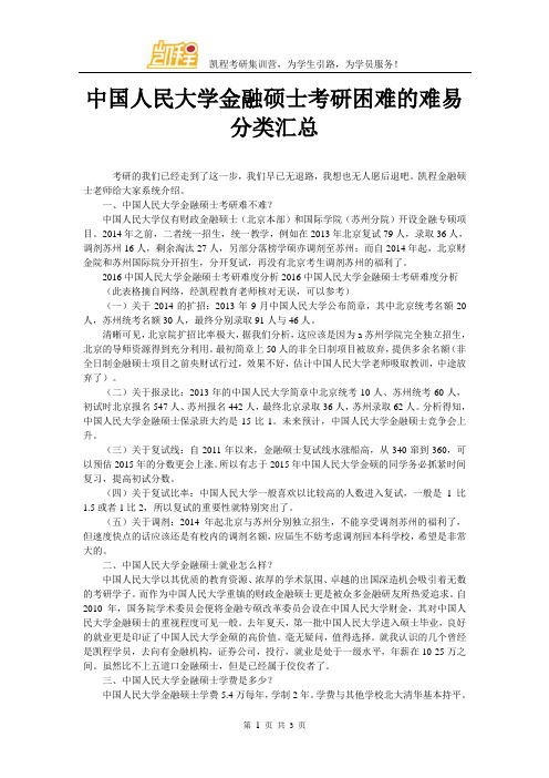 中国人民大学金融硕士考研困难的难易分类汇总