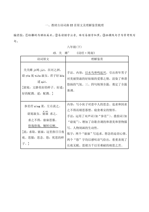 2025年中考语文总复习晨读手册教材古诗词曲85首原文及理解鉴赏梳理 八年级(下)