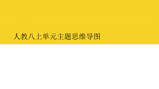 人教八上单元主题思维导图标准文档ppt