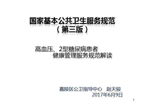 高血压、糖尿病PPT课件