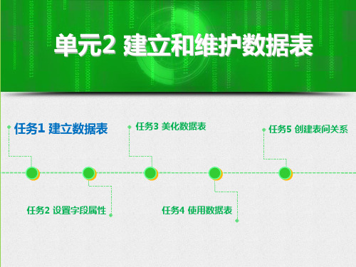 数据库access     任务1  建立数据表