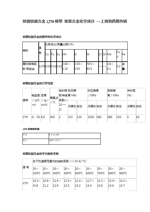 铁镍软磁合金1J79棒带 坡莫合金化学成分 —上海勃西曼热销