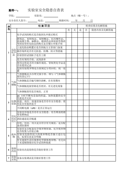 实验室安全隐患自查表