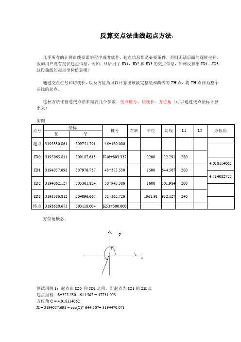 反算交点法曲线起点方法