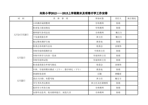 2013上学期期末安排