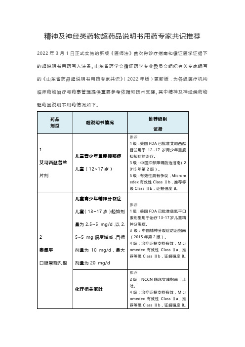 精神及神经类药物超药品说明书用药专家共识推荐