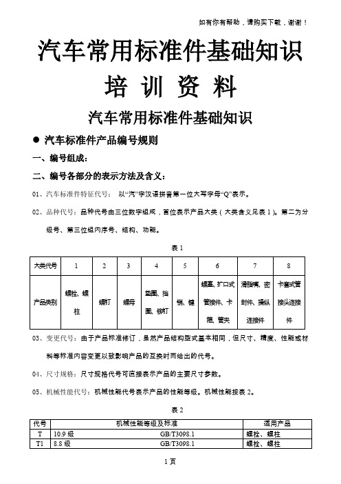 汽车标准件基础知识