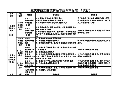 重庆市技工院校精品专业评审标准