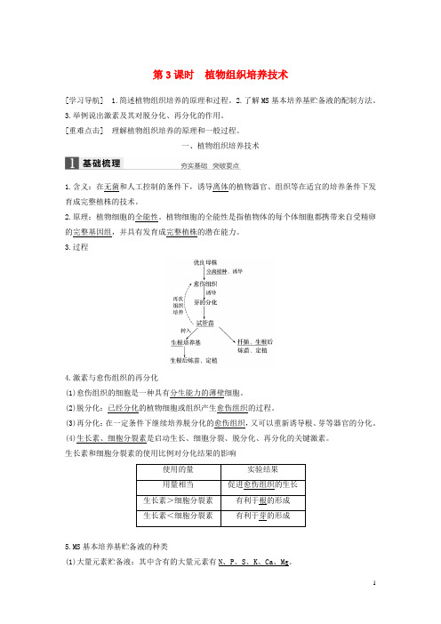 高中生物第一章无菌操作技术实践第3课时植物组织培养技术同步备课教学案苏教选修1