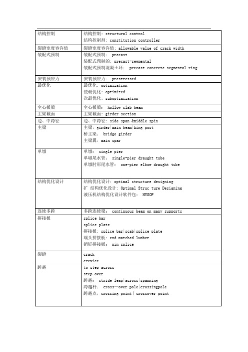 桥梁工程英语专业词汇