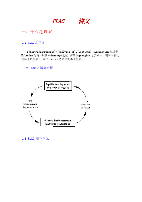 flac-3d讲义