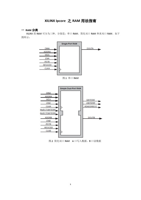 Xilinx IP core之RAM用法指南