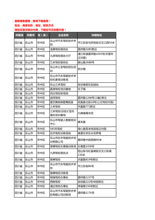 新版四川省乐山市市中区驾校培训企业公司商家户名录单联系方式地址大全59家