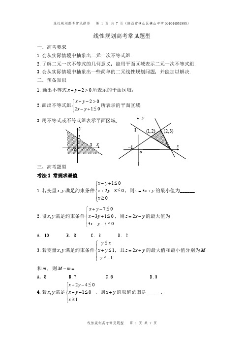 线性规划高考常见题型