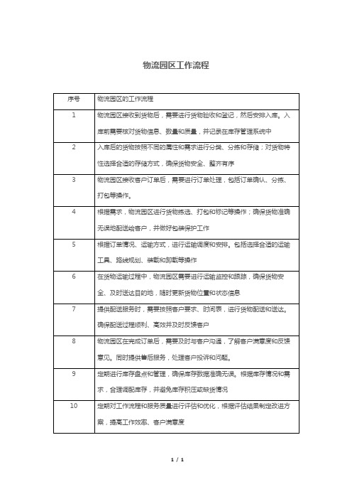 物流园区工作流程