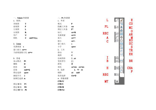 绘图软件快捷键