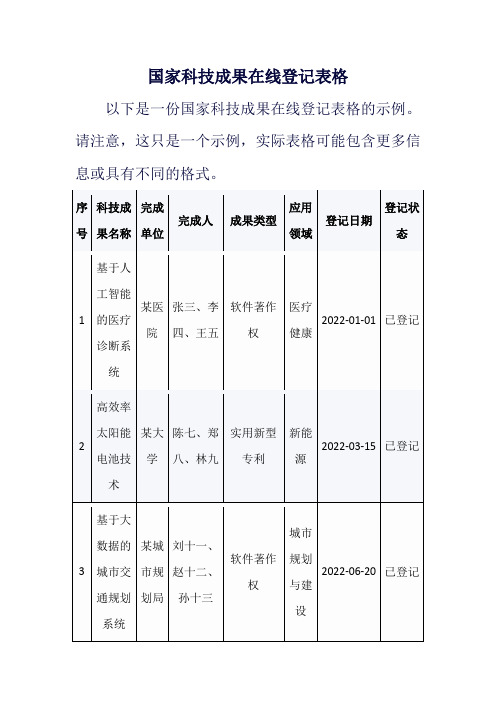 国家科技成果在线登记表