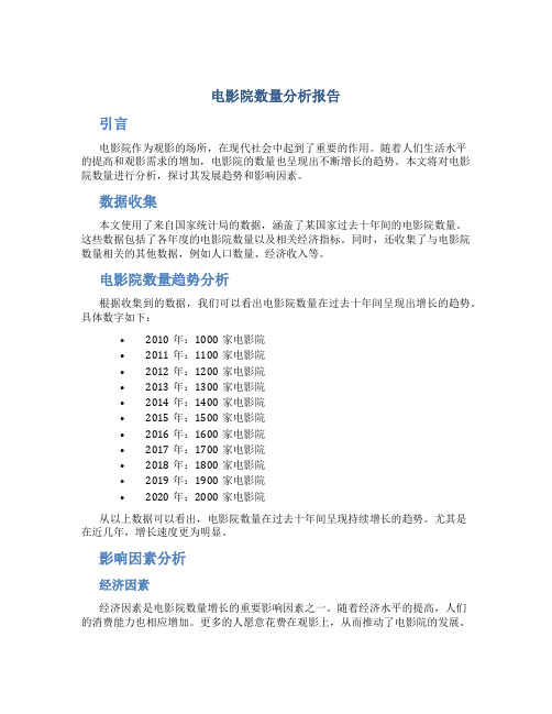 电影院数量分析报告