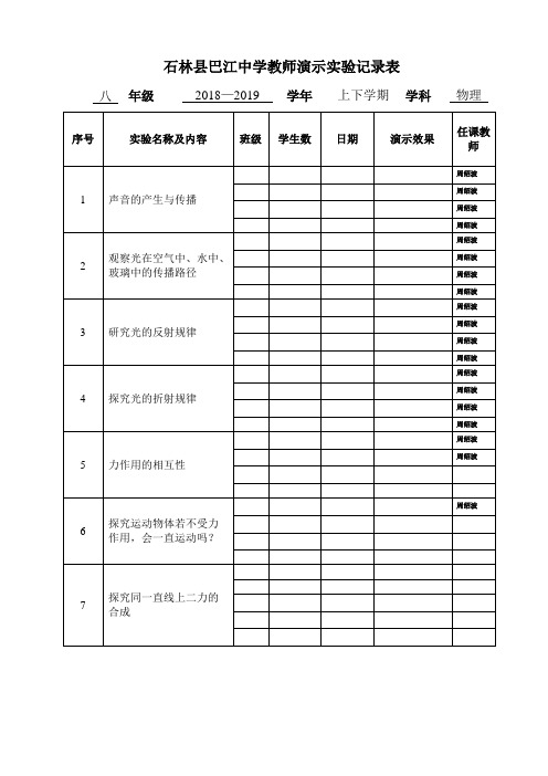 八年级物理教师演示实验记录表