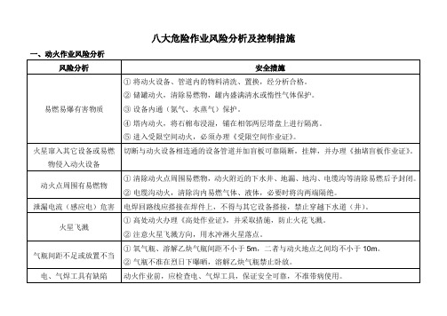 表格八大危险作业风险分析及控制措施