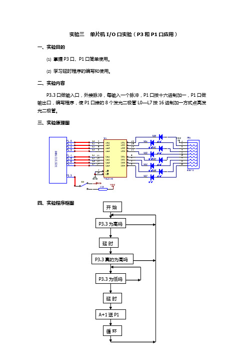 实验三 单片机IO口实验