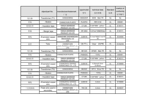 CE认证关键元器件(变压器)清单20141015