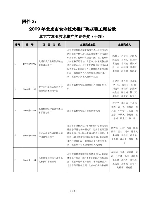 北京市农业技术推广奖获奖项目名录