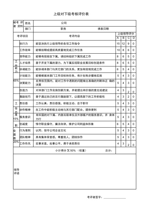 上级对下级(管理者)考核评价表