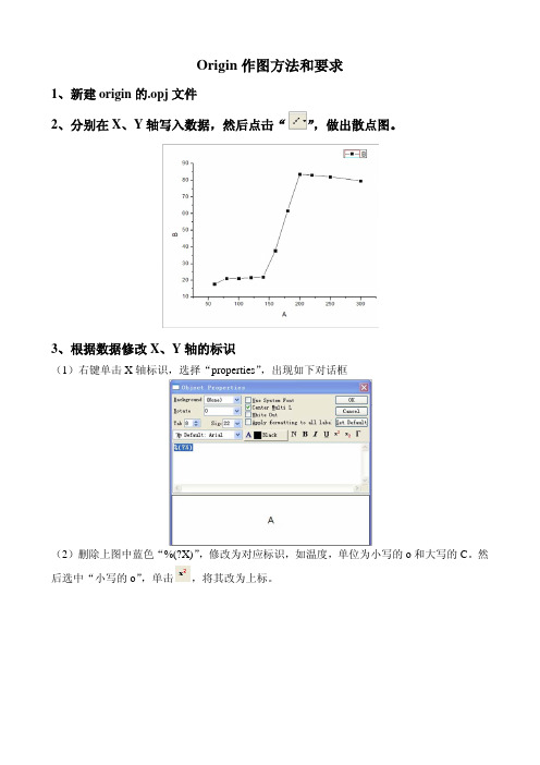 Origin作图方法和要求