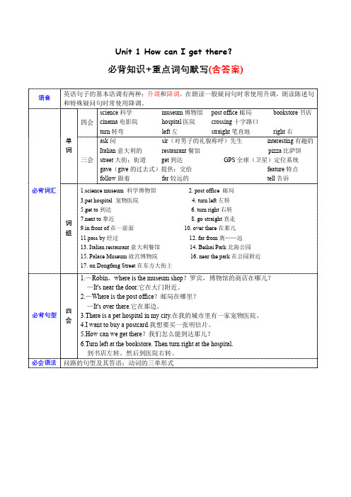 Unit1必备知识(复习讲义)-六年级英语上册单元速记巧练(人教PEP版)