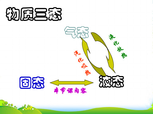 新沪粤版八年级上册4.3探究熔化和凝固的特点公开课课件