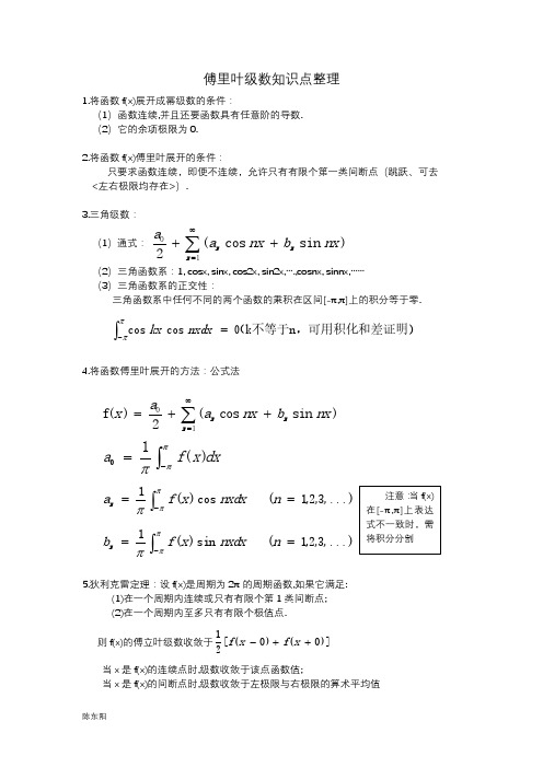 傅里叶级数知识点整理(精简版) -