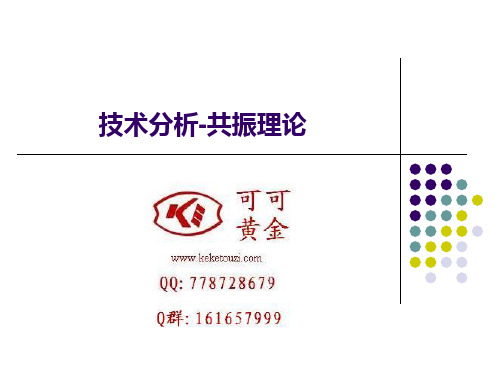 K线 指标 周期技术分析 共振理论