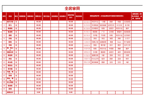 新房全套装修预算报价表EXCEL模板(超详细)