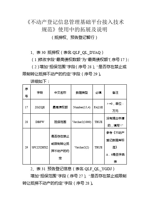 《不动产登记信息管理基础平台接入技术规范》使用中的拓展及说明【模板】