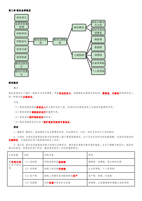 财经法规与职业道德第三章税收法律制度第一节