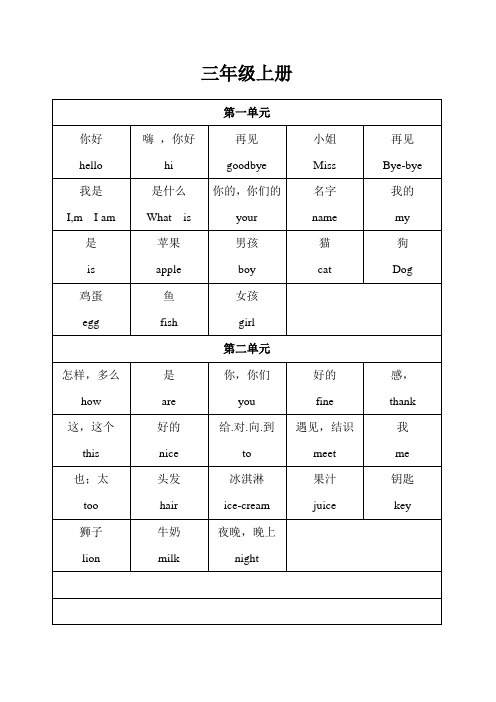 陕旅版英语3_5年级全部英语单词