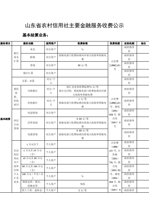 农村信用社各项收费清单